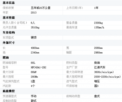 江准星悦参数配置-图2 江准星悦参数配置-图2