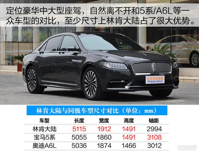 林肯尊悦版什么配置-图3 林肯尊悦版什么配置-图3