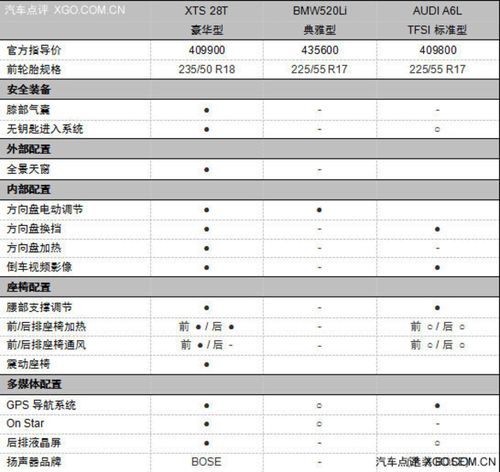 xts详细配置的简单介绍-图3 xts详细配置的简单介绍-图3