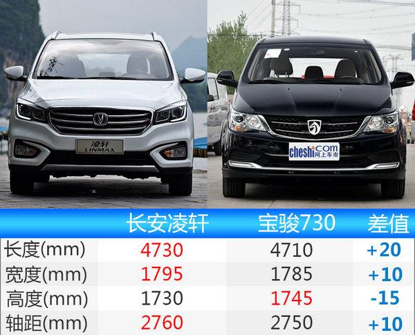 凌轩参考配置-图3 凌轩参考配置-图3