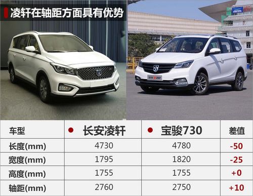 凌轩参考配置-图2 凌轩参考配置-图2
