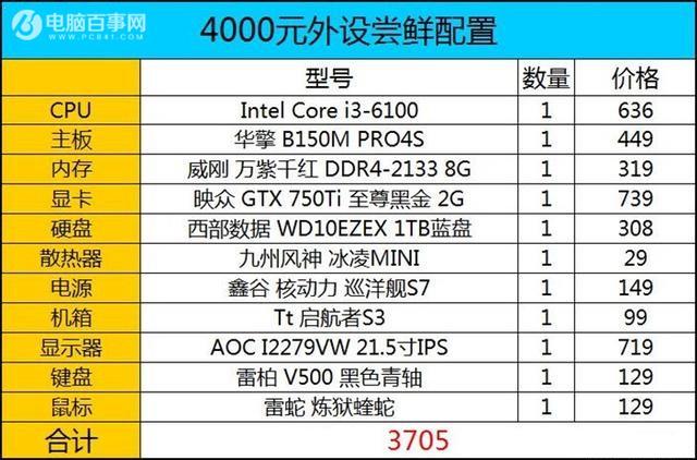 2016最贵的电脑配置-图1 2016最贵的电脑配置-图1