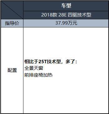 xt5买哪种配置-图2 xt5买哪种配置-图2