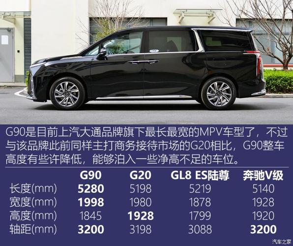 大通汽车配置-图3 大通汽车配置-图3