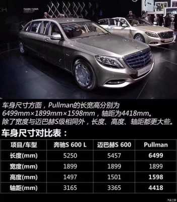 普尔曼配置-图1 普尔曼配置-图1