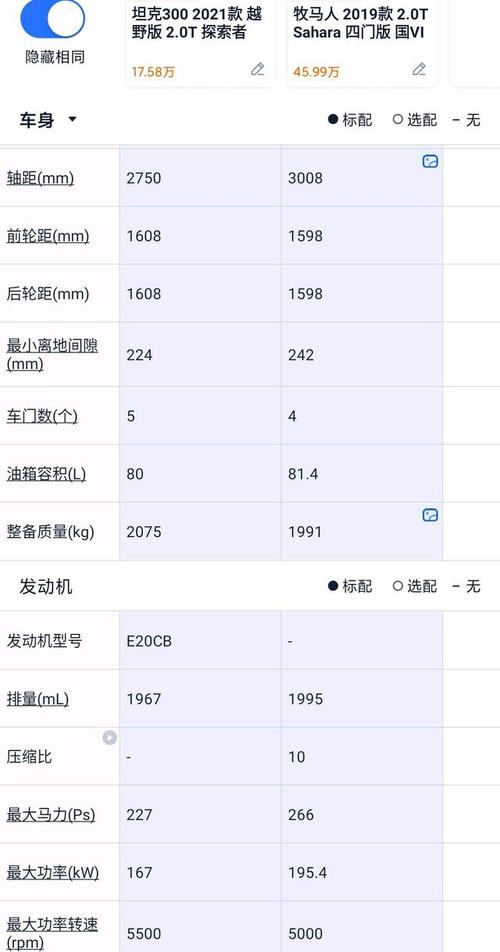 新款牧马人参数配置-图2 新款牧马人参数配置-图2