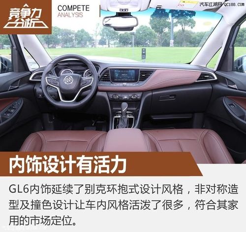 别克Gl6都有什么配置