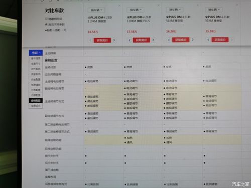 汽车配置网友-图3 汽车配置网友-图3