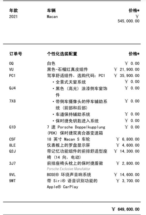 汽车配置网友-图2 汽车配置网友-图2