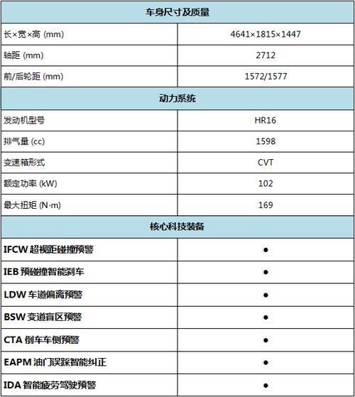 轩逸顶配车配置