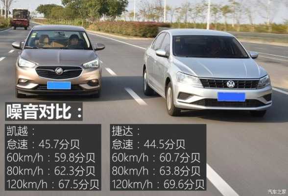 凯越和捷达配置对比-图2 凯越和捷达配置对比-图2