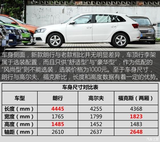朗行1.6参数配置