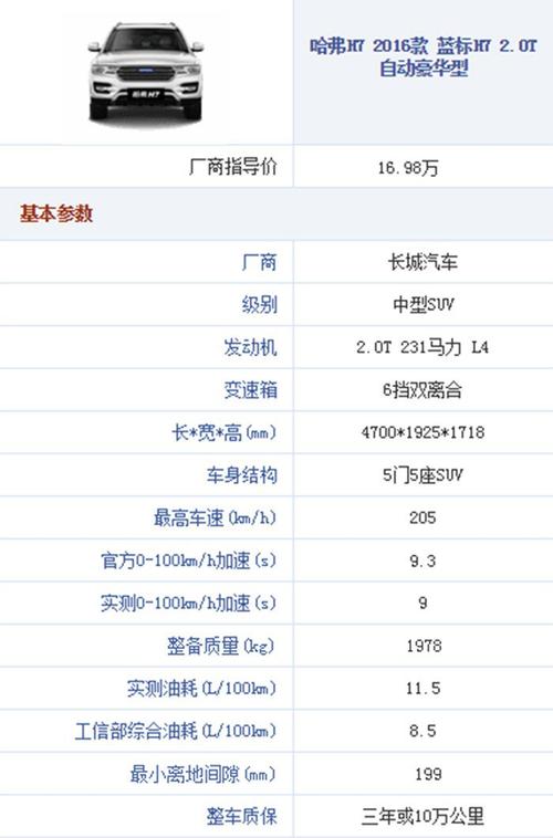 哈佛汽车配置信息-图3 哈佛汽车配置信息-图3