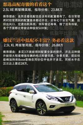 新款楼兰配置-图1 新款楼兰配置-图1