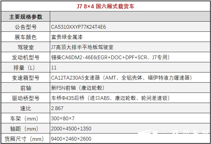 解放560的配置参数