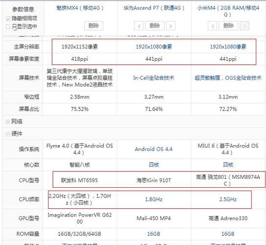 魅族p7配置参数-图3 魅族p7配置参数-图3