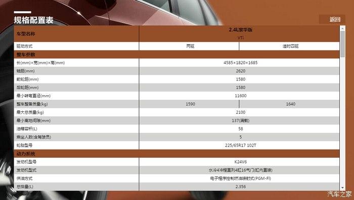 crv车配置-图1 crv车配置-图1