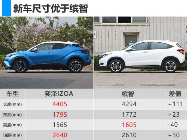 丰田奕泽所有配置-图2 丰田奕泽所有配置-图2