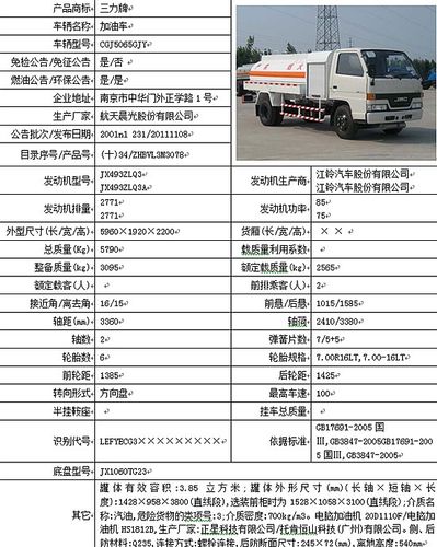 轻卡配置需求