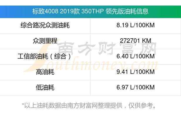 40082019配置-图2 40082019配置-图2