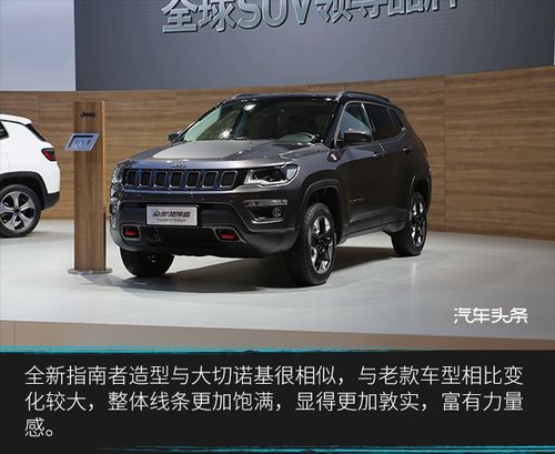 进口指南者配置