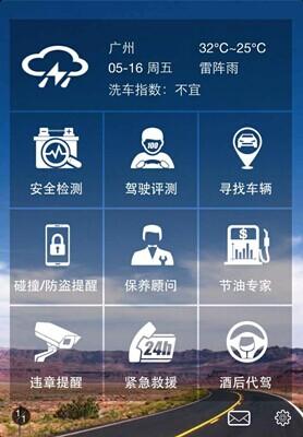 车智汇都有什么配置-图2 车智汇都有什么配置-图2