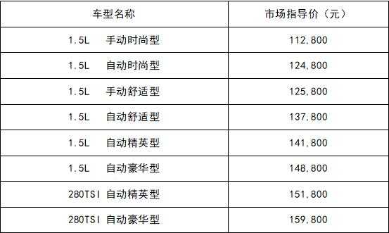 宝来汽车配置升级-图3 宝来汽车配置升级-图3
