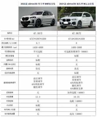 x3配置要求-图2 x3配置要求-图2