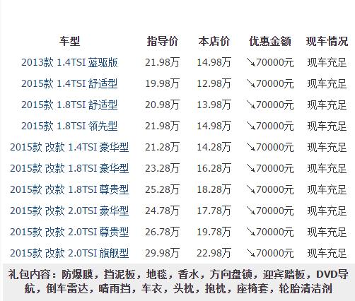 迈腾配置区别-图3 迈腾配置区别-图3