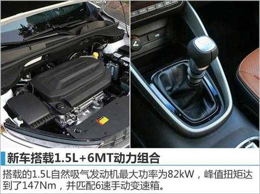 宝骏510动力配置-图2 宝骏510动力配置-图2