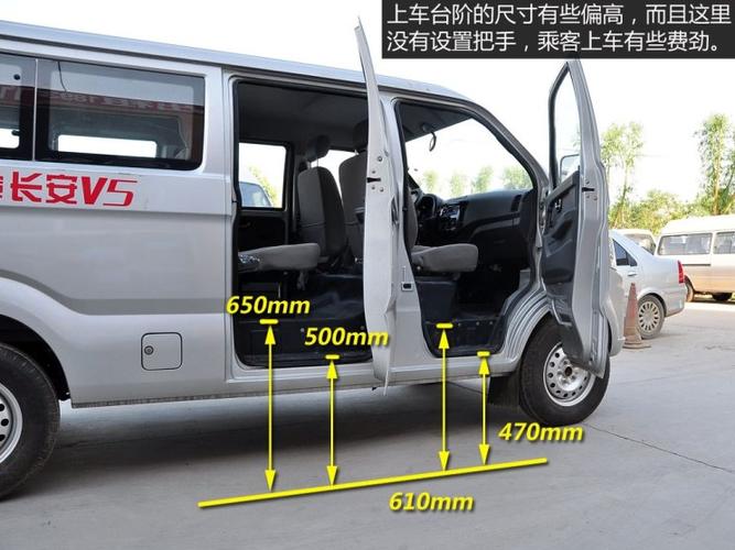 长安跨越配置表-图1 长安跨越配置表-图1