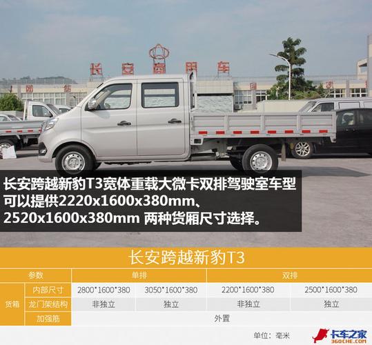 长安跨越配置表-图3 长安跨越配置表-图3
