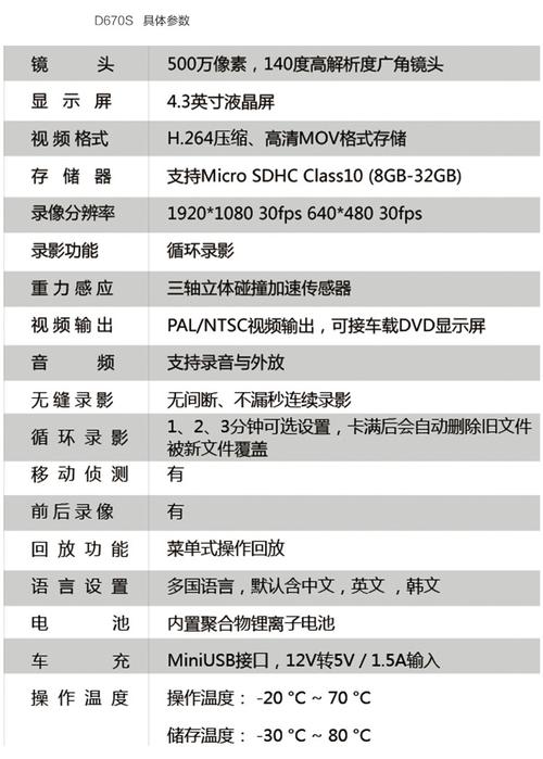 记录仪的配置-图3 记录仪的配置-图3