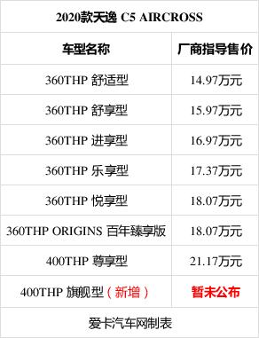 雪铁龙天逸参数配置表