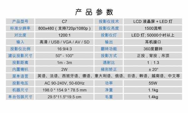 c7配置参数