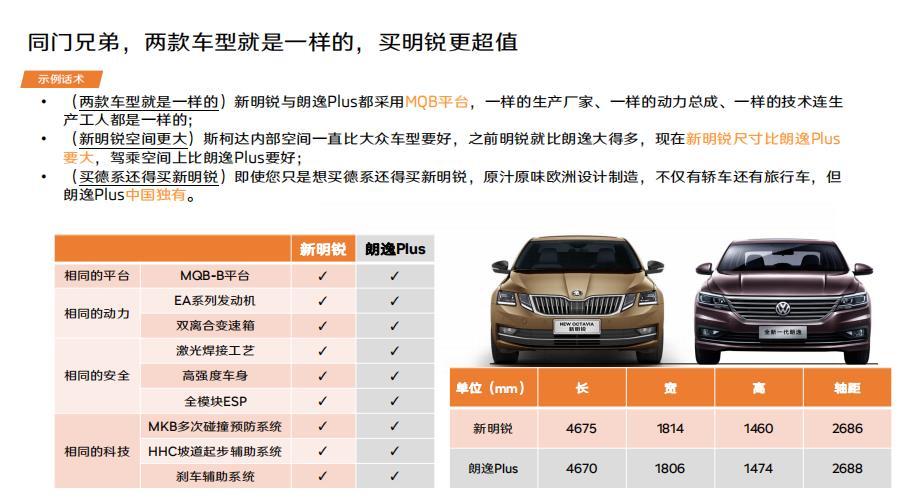 明锐三厢买哪个配置