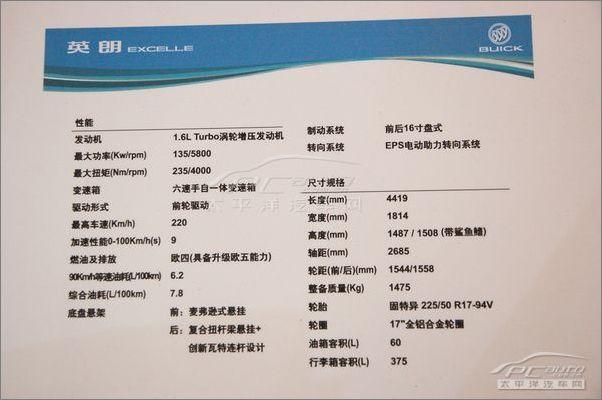 英朗19配置-图1 英朗19配置-图1