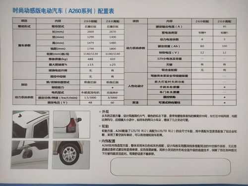 御捷q系列电池配置-图1 御捷q系列电池配置-图1
