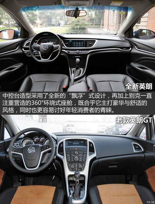 2015英朗gt参数配置-图2 2015英朗gt参数配置-图2