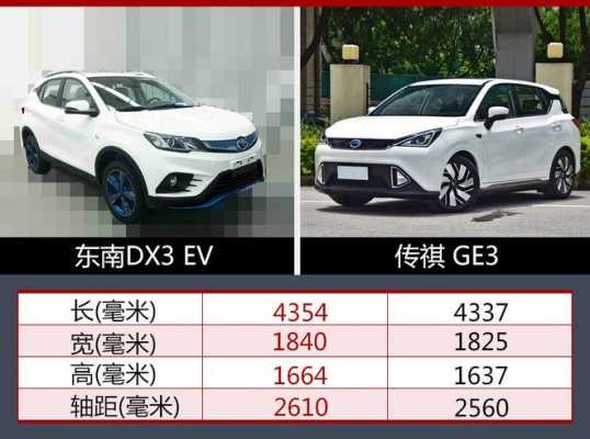 纯电动东南汽车配置参数-图3 纯电动东南汽车配置参数-图3