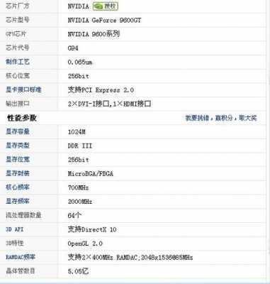 1gr参数配置-图1 1gr参数配置-图1
