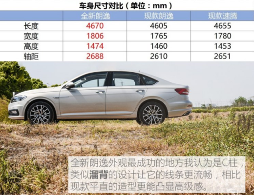 2018款朗逸图片和配置