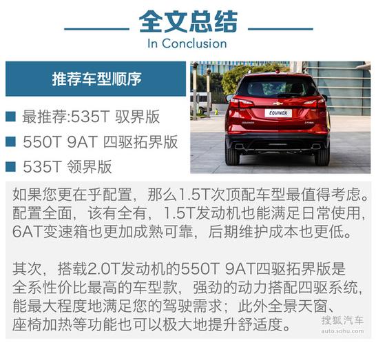 探界者1.5t配置