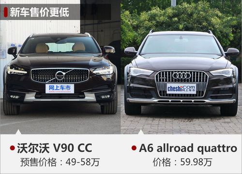 v90cc配置-图3 v90cc配置-图3