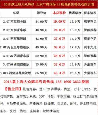 辉昂2017款配置表