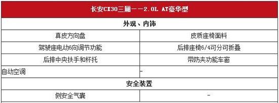 cx30配置推荐-图2 cx30配置推荐-图2