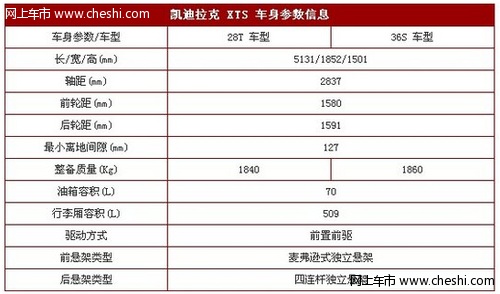 xts新款配置的简单介绍-图1 xts新款配置的简单介绍-图1