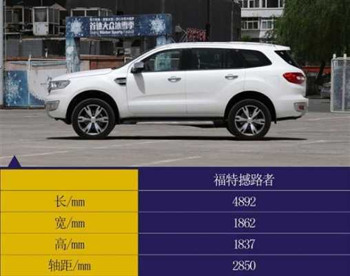 撼路者中等配置-图2 撼路者中等配置-图2