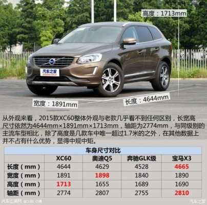 沃尔沃xc6015款配置