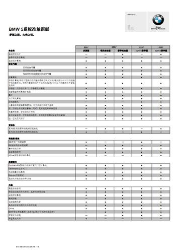 宝马轿车配置表